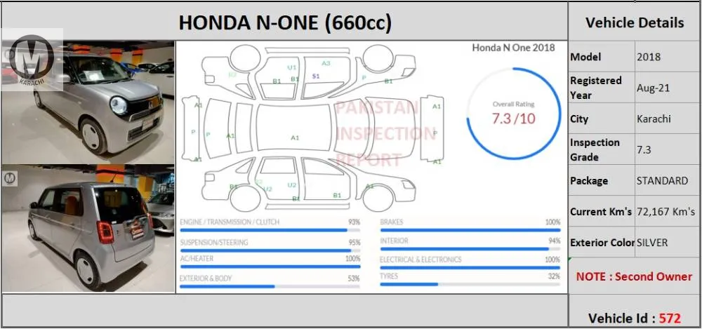 Honda N One 2018 for Sale in Karachi Image-1