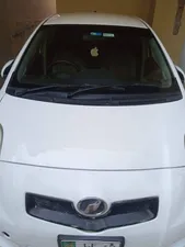 Toyota Vitz RS 1.3 2008 for Sale