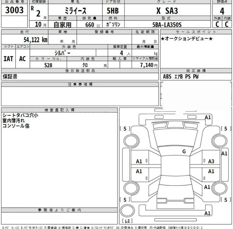 Daihatsu Mira 2020 for Sale in Karachi Image-1