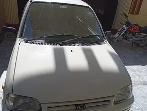 Daihatsu Cuore CX Eco 2005 for Sale