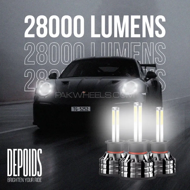 D1 Series | H4 LED Bulbs D1 Series | H4 LED Bulbs Image-4