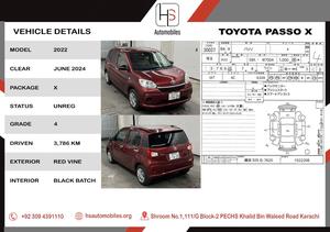 TOYOTA PASSO XS 
MODEL 2022
4 GRADE 
LOW MILEAGE 
3000 KM ONLY
VERIFIABLE AUCTION REPORT 
FOR MORE DETAILS PLEASE CONTACT