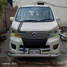 Changan Karvaan Plus 2020 for Sale