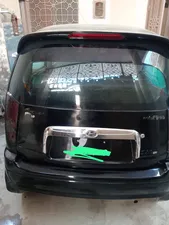 Hyundai Santro Club 2004 for Sale