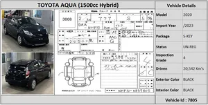 Toyota Aqua 2020 for Sale