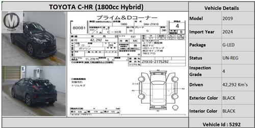 Used Toyota C-HR 2019