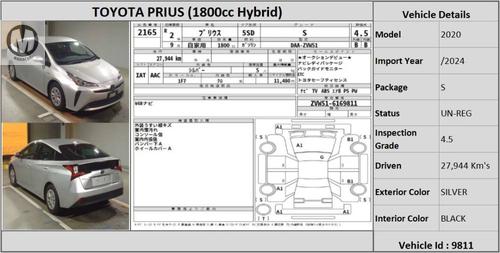 Used Toyota Prius 2020