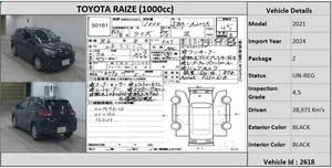 Toyota Raize 2021 for Sale