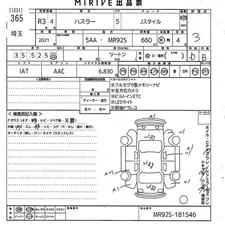 Suzuki Hustler 2021 for Sale