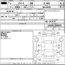 Daihatsu Mira X SA lll 2021 for Sale