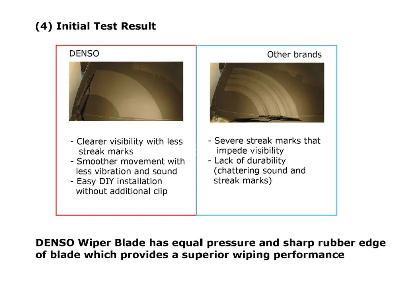 Suzuki Baleno 1998-2005 Denso Wiper Blade - 2 Pcs Set - Denso Premium Suzuki Baleno 1998-2005 Denso Wiper Blade - 2 Pcs Set - Denso Premium Image-4