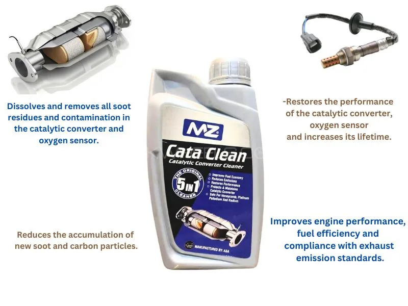 MZ Catalytic Converter Cleaner - Premium Gel Type Image-1