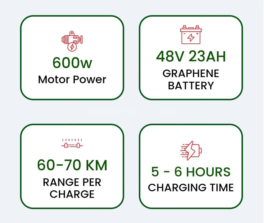 YJ Future Mehran 2024 for Sale YJ Future Mehran 2024 for Sale Image-3