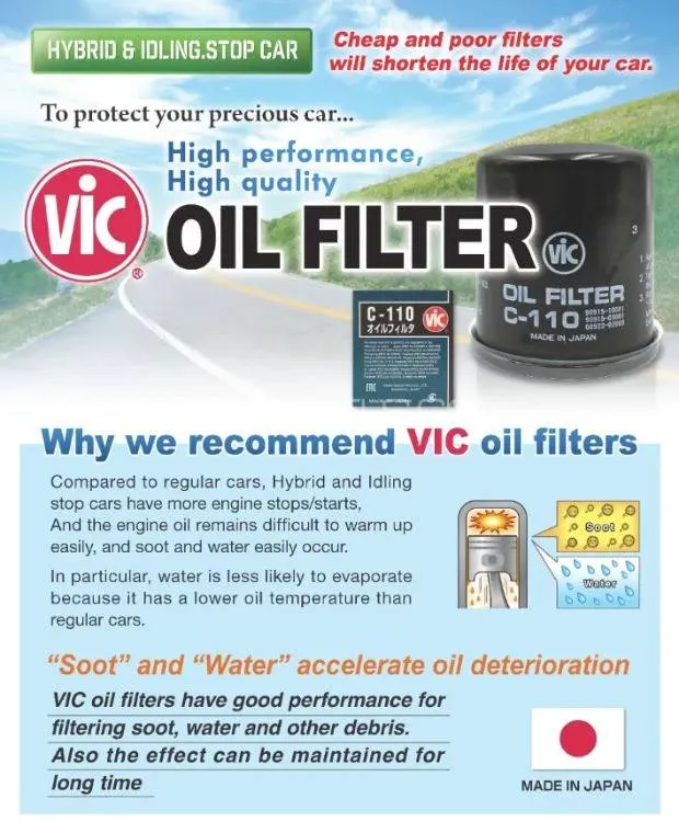 Honda City 1996-2002 VIC Oil Filter - Made in Japan Honda City 1996-2002 VIC Oil Filter - Made in Japan Image-2