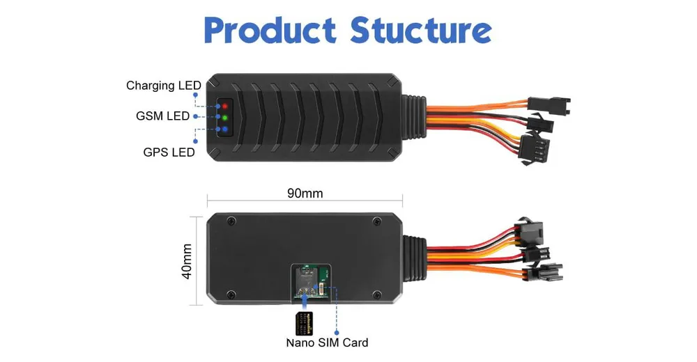 1 Pc GPS Tracker Device with Voice Callback Image-1