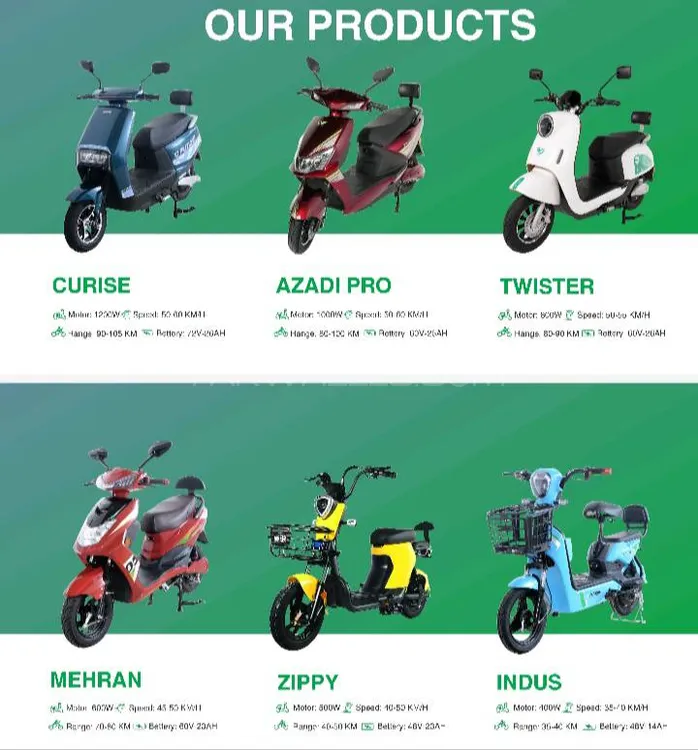 YJ Future Azadi 2025 for Sale Image-1
