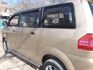 Suzuki APV GLX 2006 for Sale