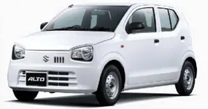Suzuki Alto VXR 2025 for Sale