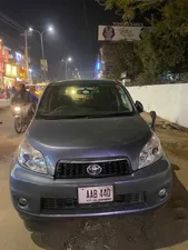 Toyota Rush G Limited 2017 for Sale