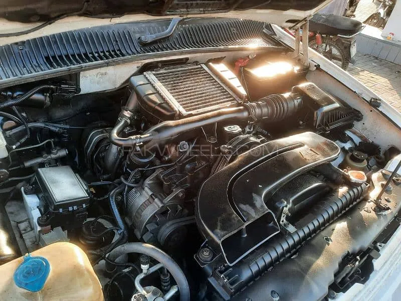 KIA Sportage 2002 for Sale in Lahore Image-1