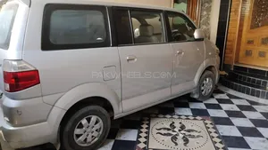 Suzuki APV 2019 for Sale