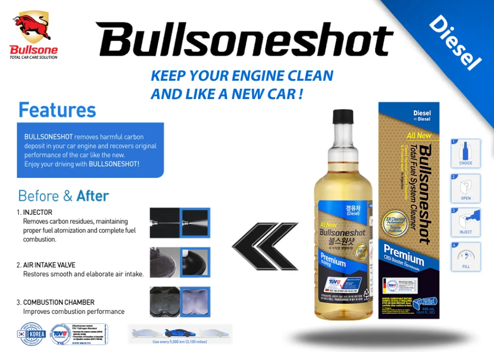 BULLSONE SHOT Premium For Diesel Engine BULLSONE SHOT Premium For Diesel Engine Image-4