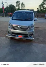 Changan Karvaan 2022 for Sale