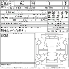 Toyota Raize Z 2020 for Sale
