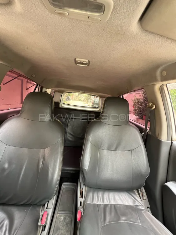 Nissan AD Van 2007 for Sale in Karachi Nissan AD Van 2007 for Sale in Karachi Image-10