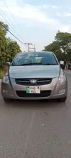 FAW V2 VCT-i 2018 for Sale