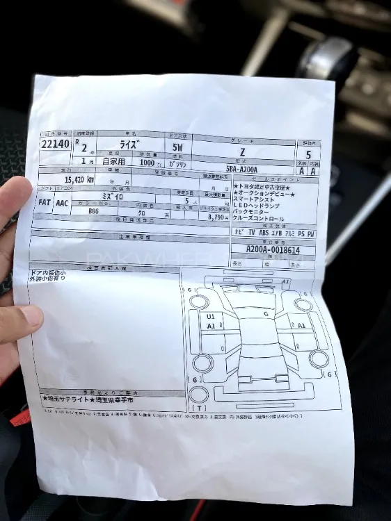 Toyota Raize 2020 for Sale in Islamabad Image-1