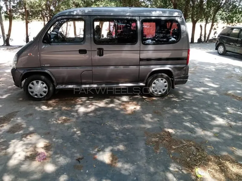 فاو ایکس-پی وی 2019 for Sale in حیدرآباد Image-1