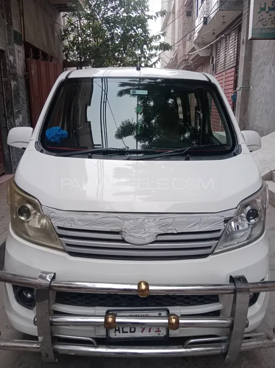 Changan Karvaan 2021 for Sale in Faisalabad Image-1