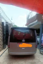Hyundai Staria HGS 2024 for Sale