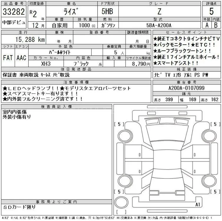 Toyota Raize 2020 for Sale in Swabi Image-1