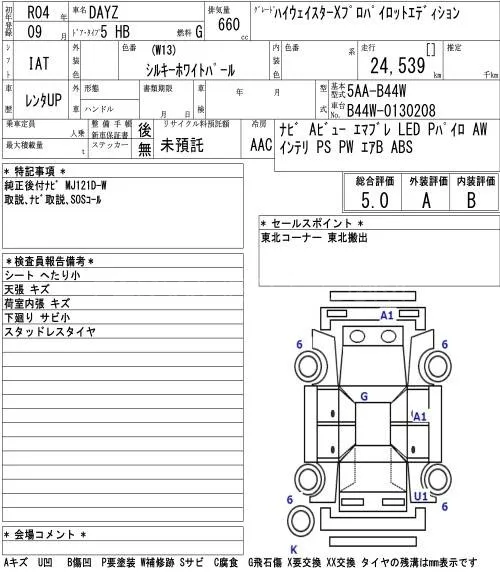 Nissan Dayz 2022 for Sale in Karachi Image-1