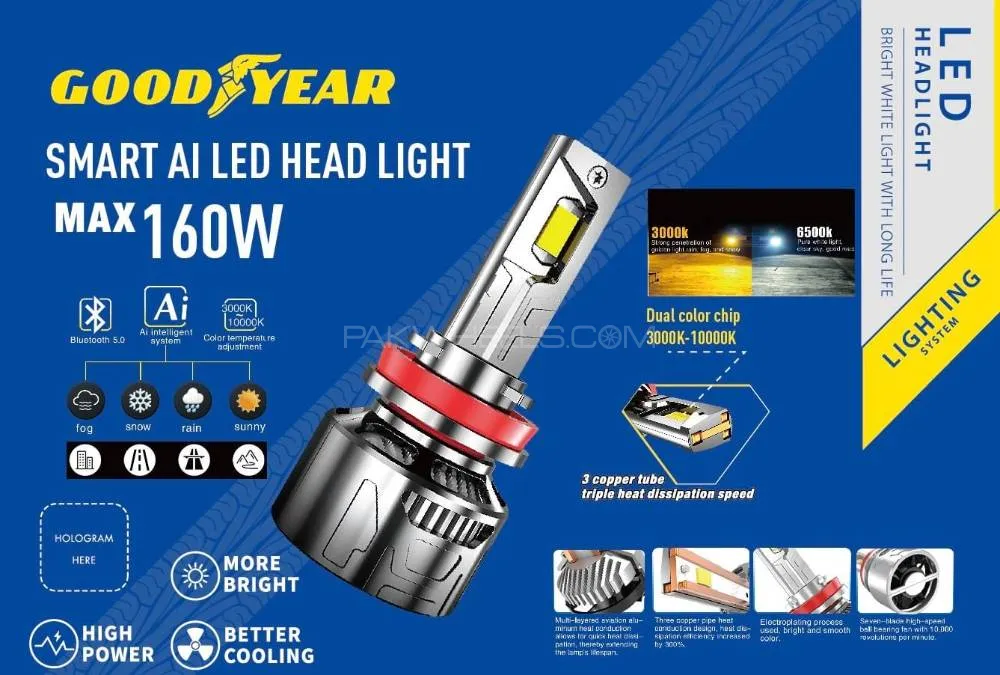 Goodyear  Smart AI High Power Dual Color Head Light Led  App Controlled 160Watt (9005) Image-1