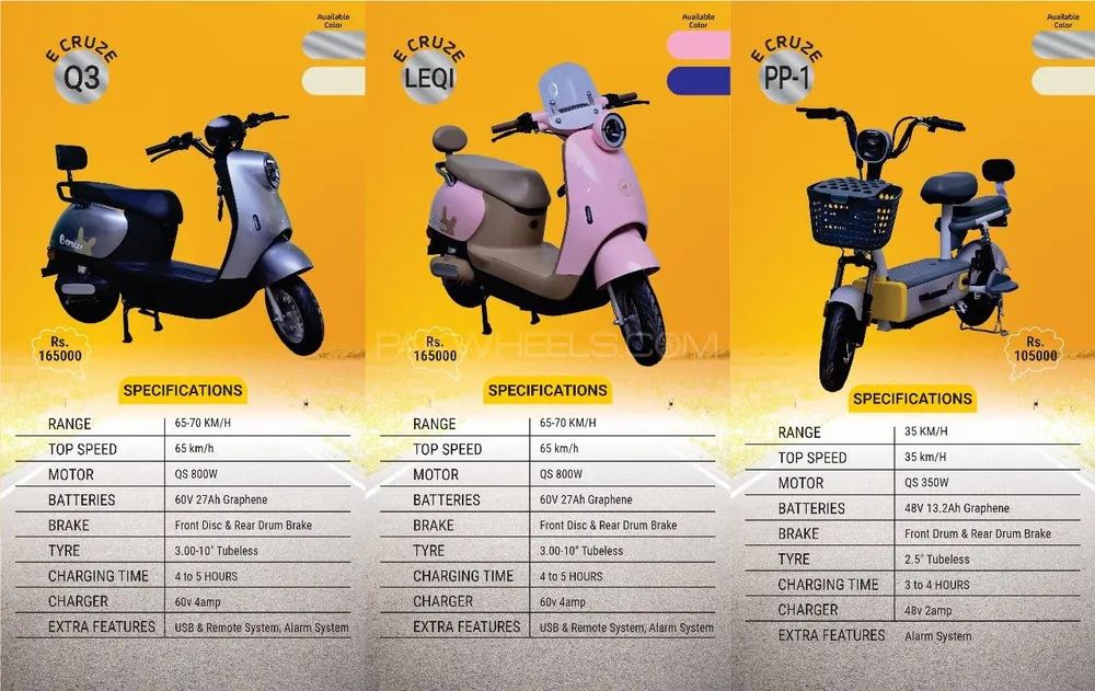 Chinese Bikes Other 2025 for Sale Image-1