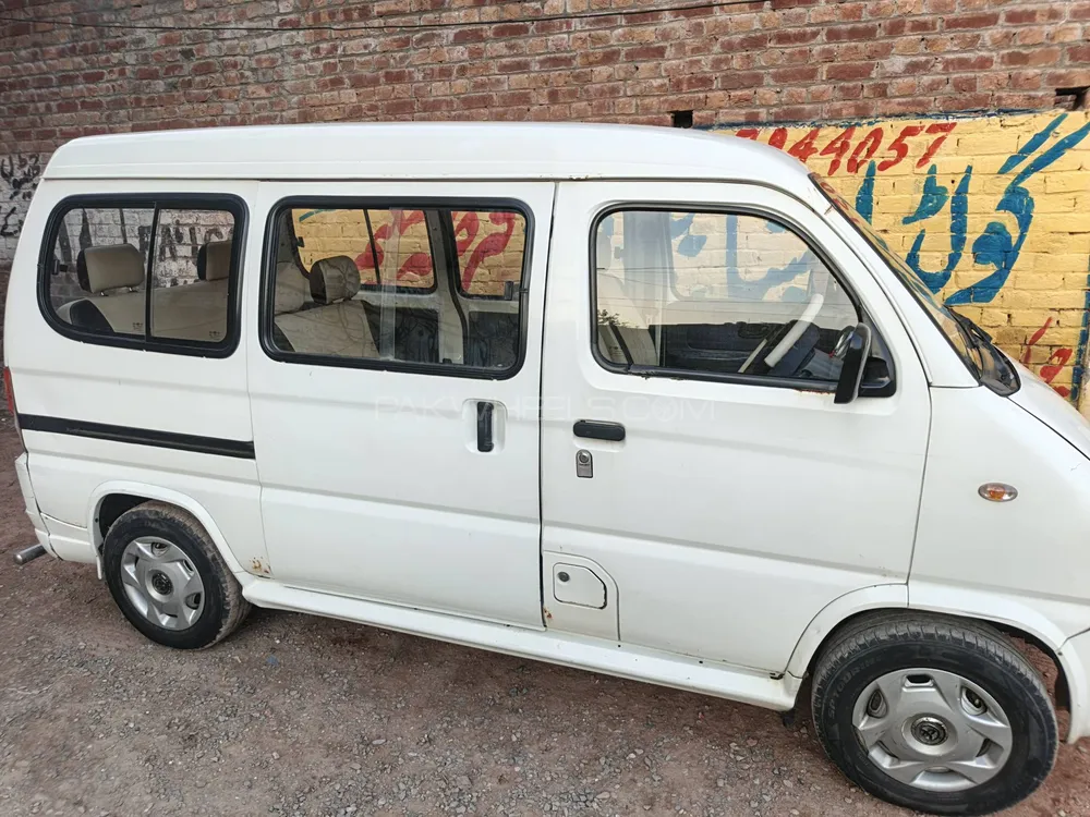 فاو ایکس-پی وی 2016 for Sale in لاہور فاو ایکس-پی وی 2016 for Sale in لاہور Image-8
