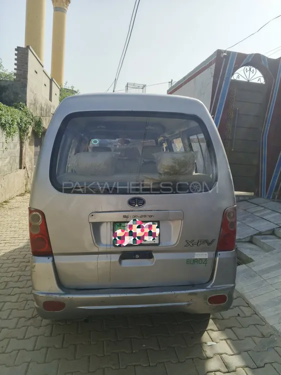 فاو ایکس-پی وی 2019 for Sale in منڈی بہاؤ الدین فاو ایکس-پی وی 2019 for Sale in منڈی بہاؤ الدین Image-15