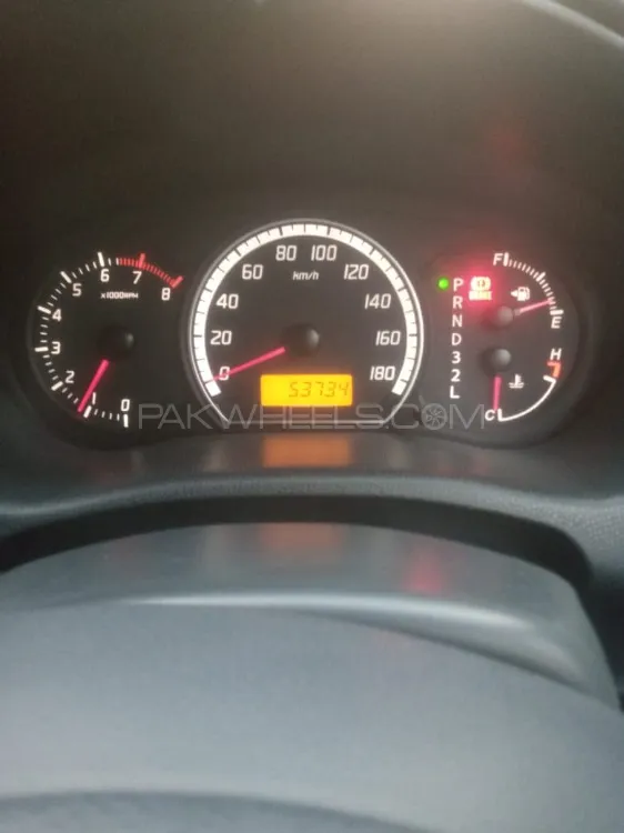 Suzuki Swift 2020 for Sale in Karachi Suzuki Swift 2020 for Sale in Karachi Image-1