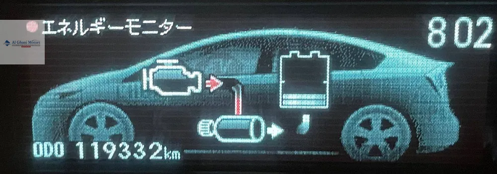Toyota Prius 2013 for Sale in Karachi Toyota Prius 2013 for Sale in Karachi Image-12
