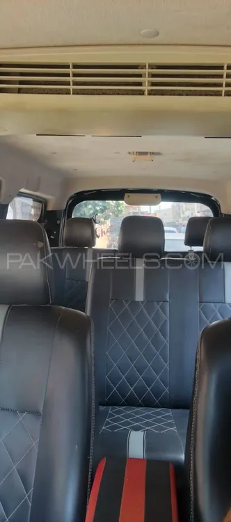 Changan Karvaan 2020 for Sale in Karachi Changan Karvaan 2020 for Sale in Karachi Image-7