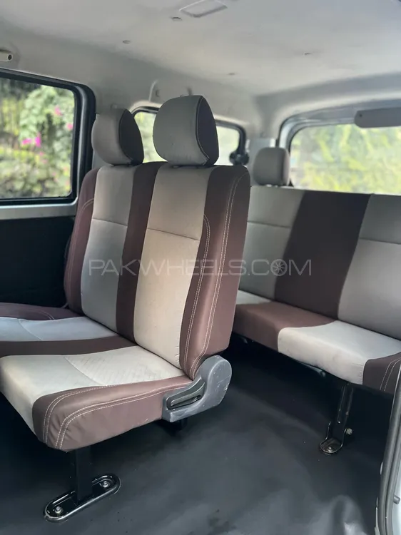 Changan Karvaan 2020 for Sale in Rawalpindi Changan Karvaan 2020 for Sale in Rawalpindi Image-5