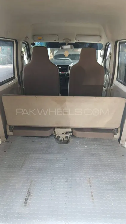 Suzuki Every 2021 for Sale in Mardan Suzuki Every 2021 for Sale in Mardan Image-5