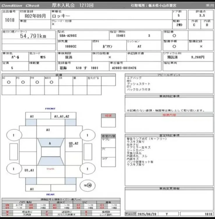 ٹویوٹا رائز 2020 for Sale in لاہور ٹویوٹا رائز 2020 for Sale in لاہور Image-5