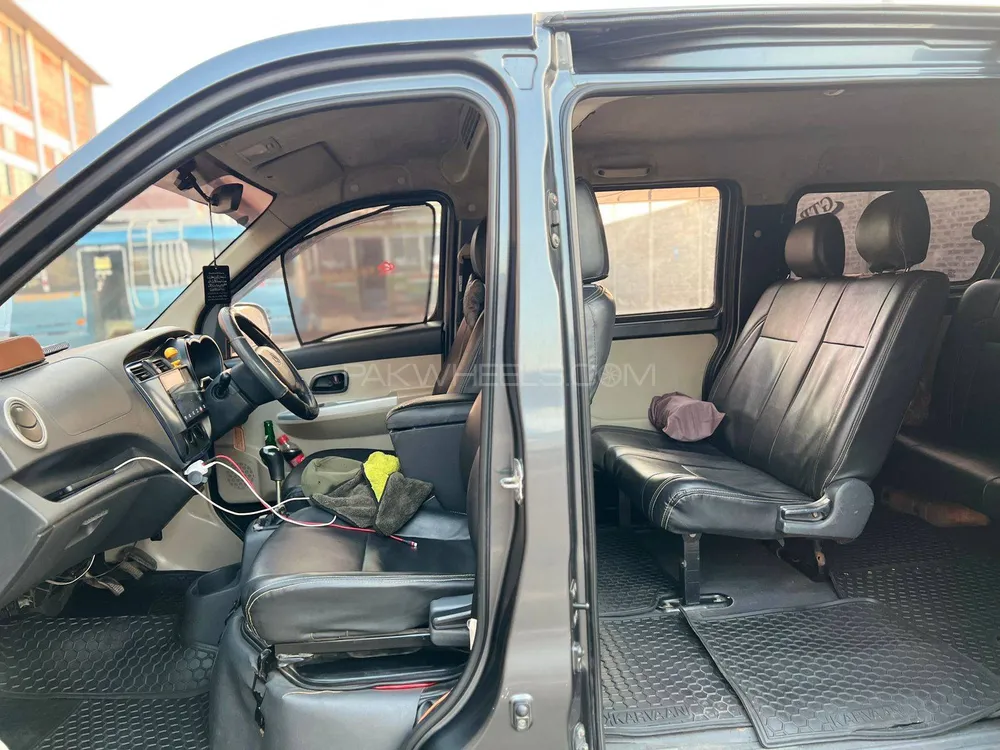 Changan Karvaan 2021 for Sale in Lahore Changan Karvaan 2021 for Sale in Lahore Image-11