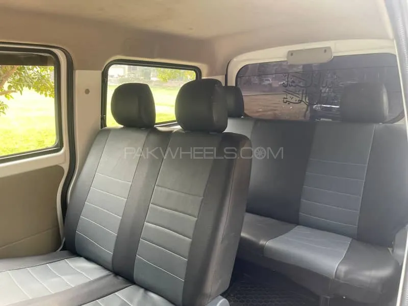 Changan Karvaan 2025 for Sale in Lahore Changan Karvaan 2025 for Sale in Lahore Image-4