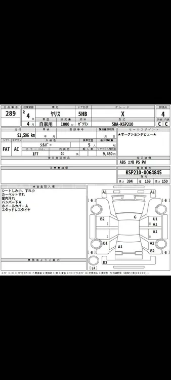 ٹویوٹا یارس ہیچ بیک 2022 for Sale in لاہور ٹویوٹا یارس ہیچ بیک 2022 for Sale in لاہور Image-6