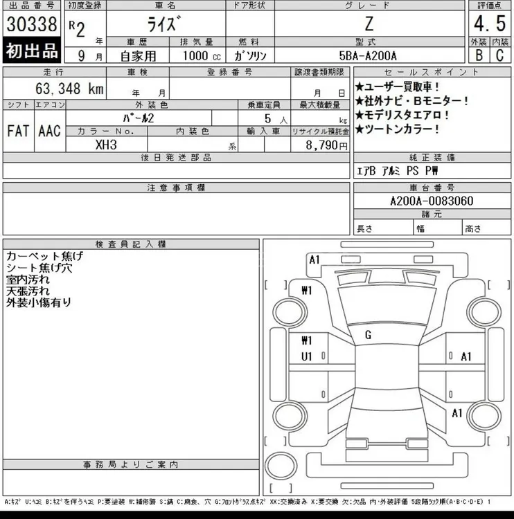 Toyota Raize 2020 for Sale in Islamabad Image-1